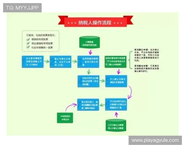 全面解析ag竞咪厅全站登录流程与常见问题解决方案推荐